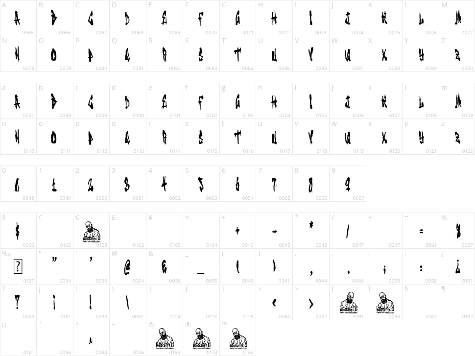 Old Vandals Crew Character Map