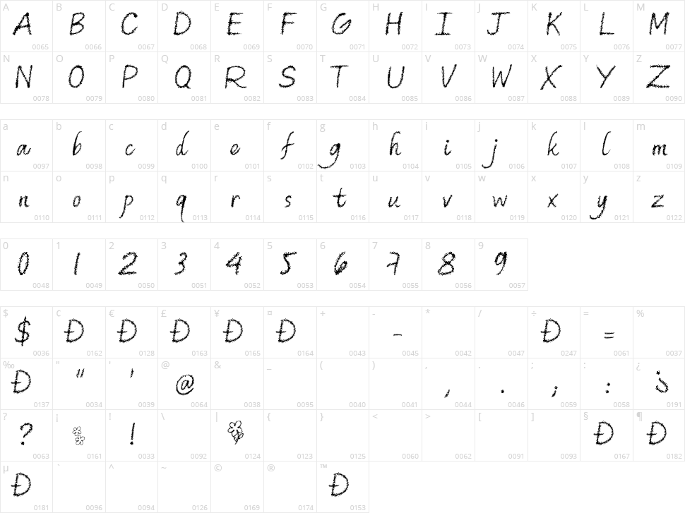 Old Bookshop Character Map