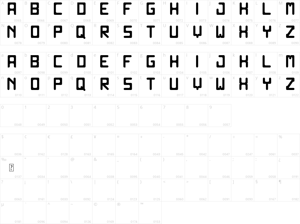 Old Computer ST Character Map