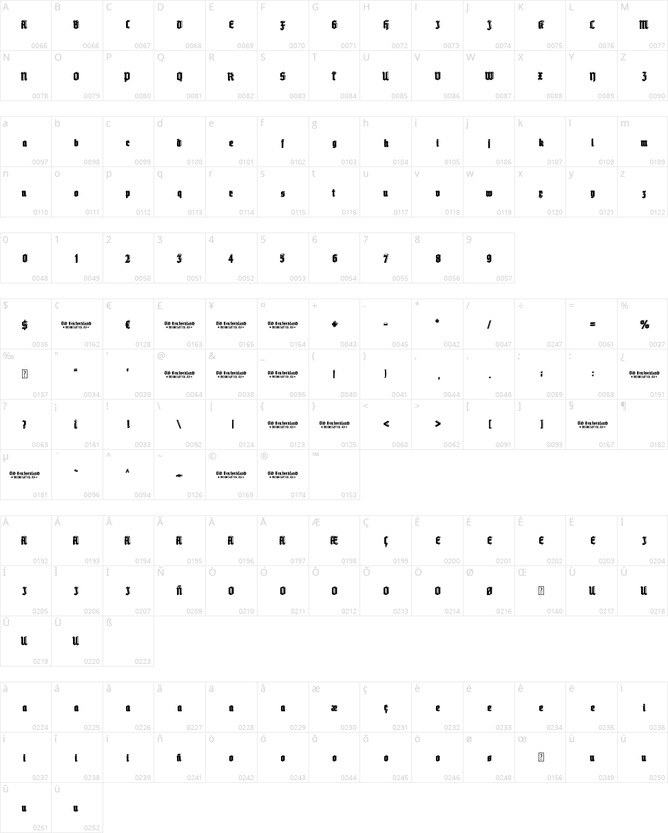 Old Deutschland Character Map