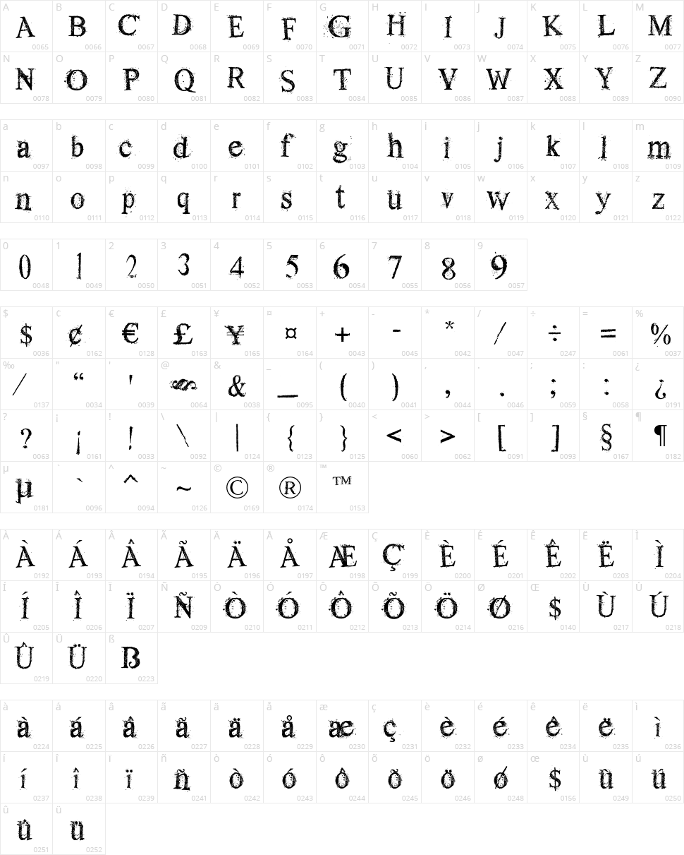 Old Dreams Character Map