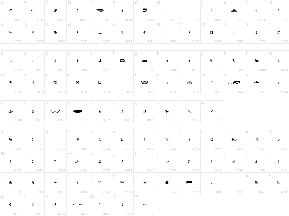Old Egypt Glyphs Character Map