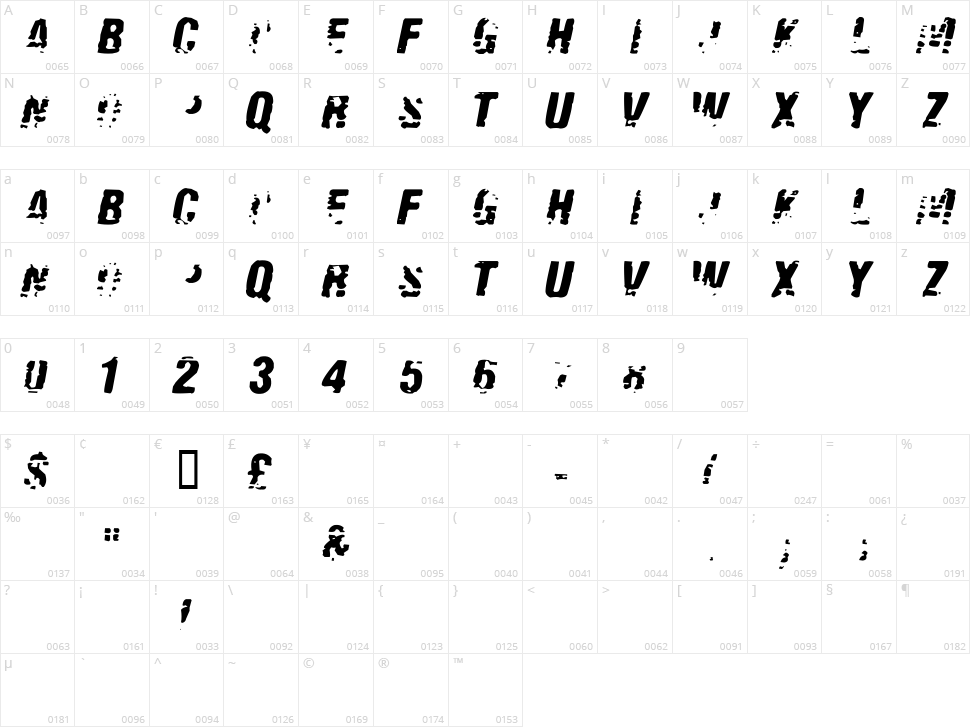 Old Fax Character Map