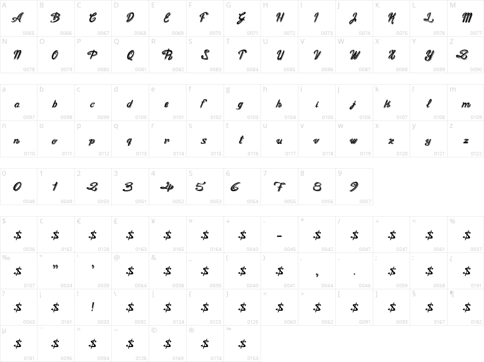 Old Figaro Cursive Character Map
