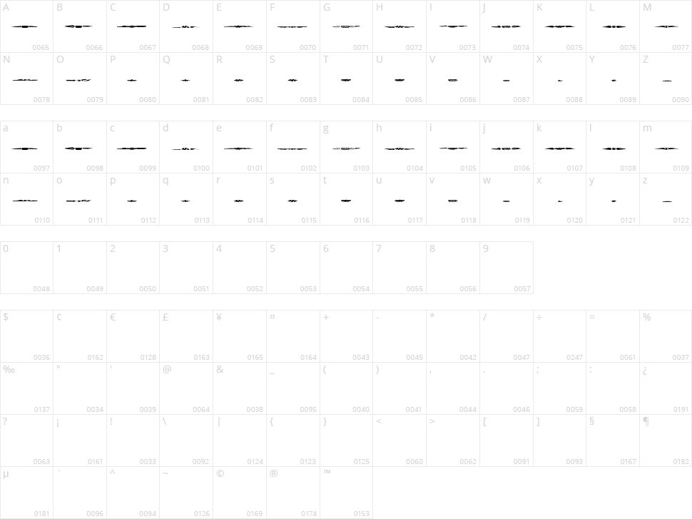 Old Foundry Prints TFB Character Map