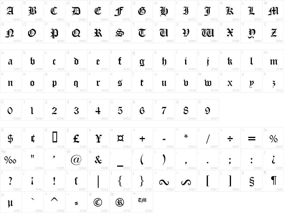 Old London Character Map