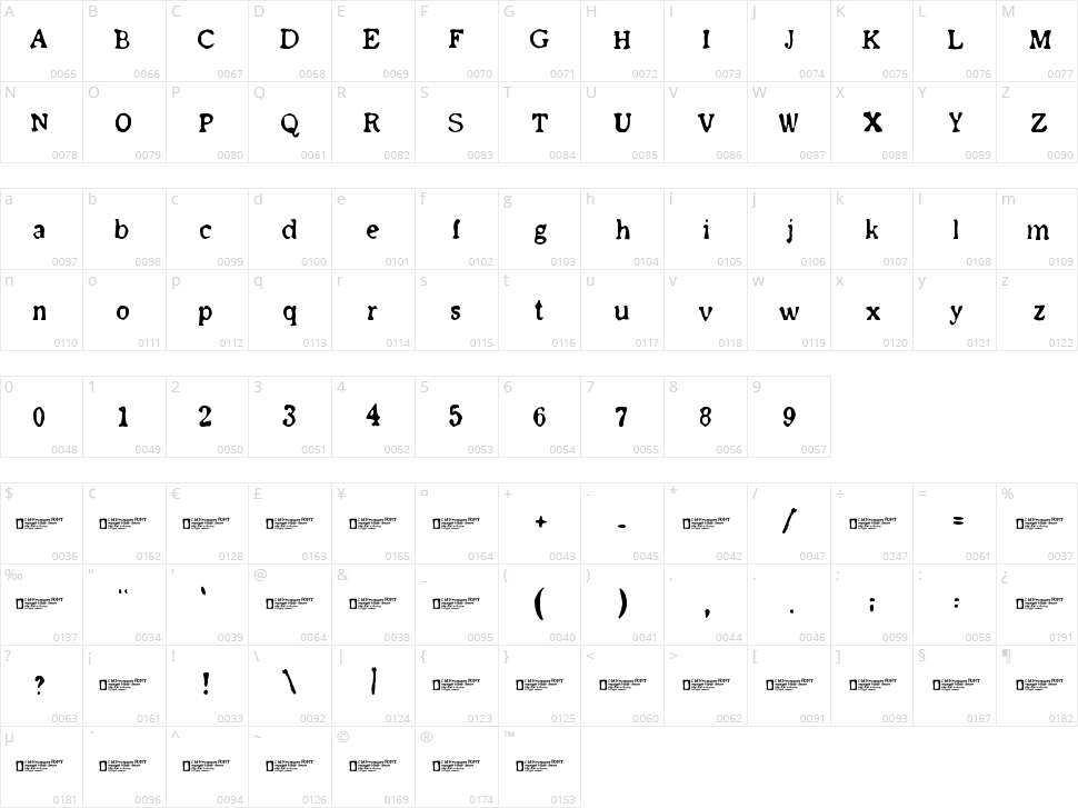 Old Newspaper Character Map