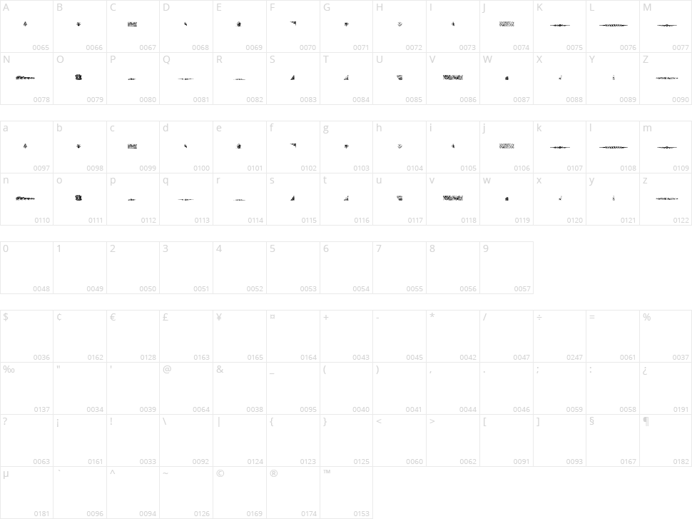 Old Ornaments Character Map