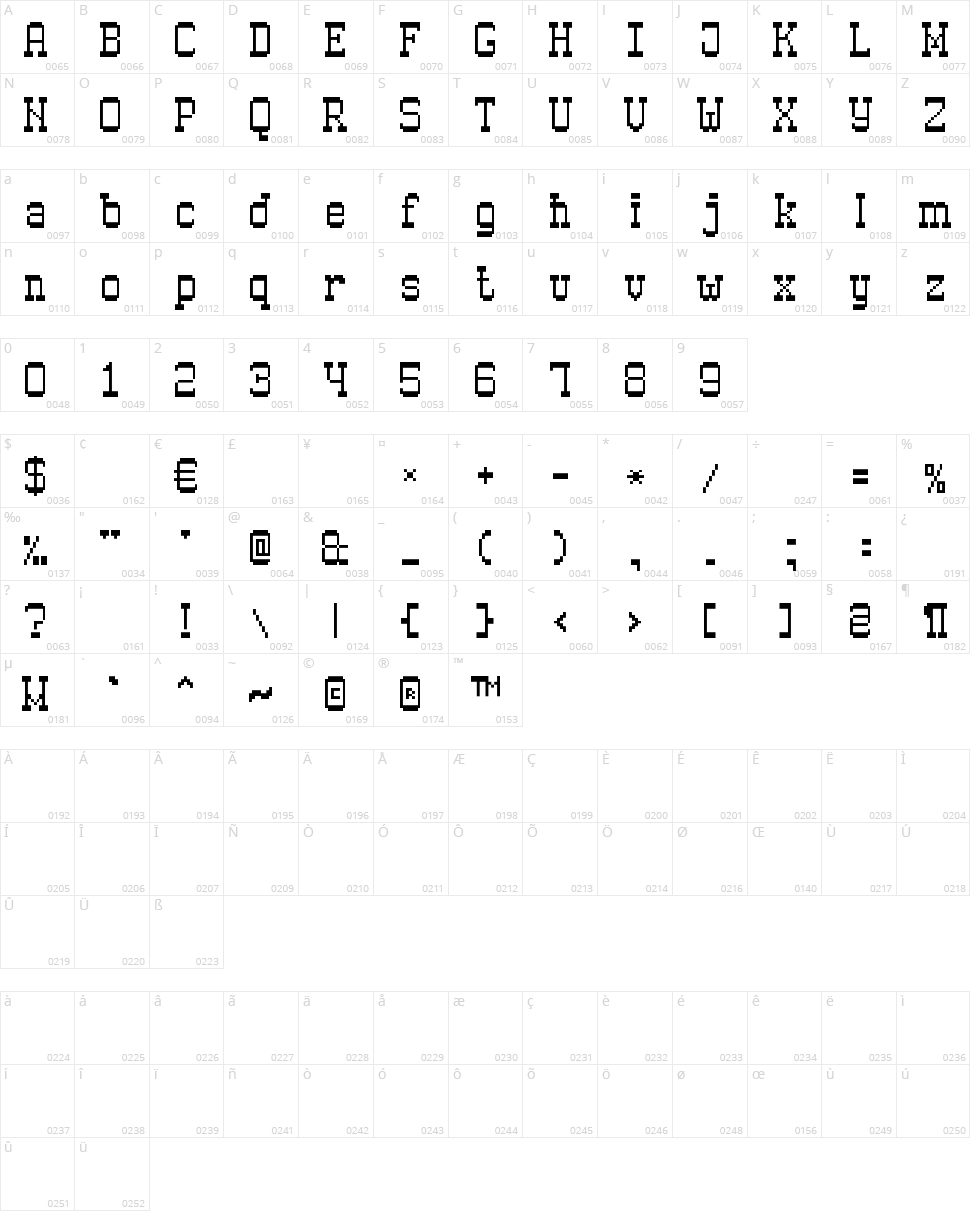 Old Pixel-7 Character Map