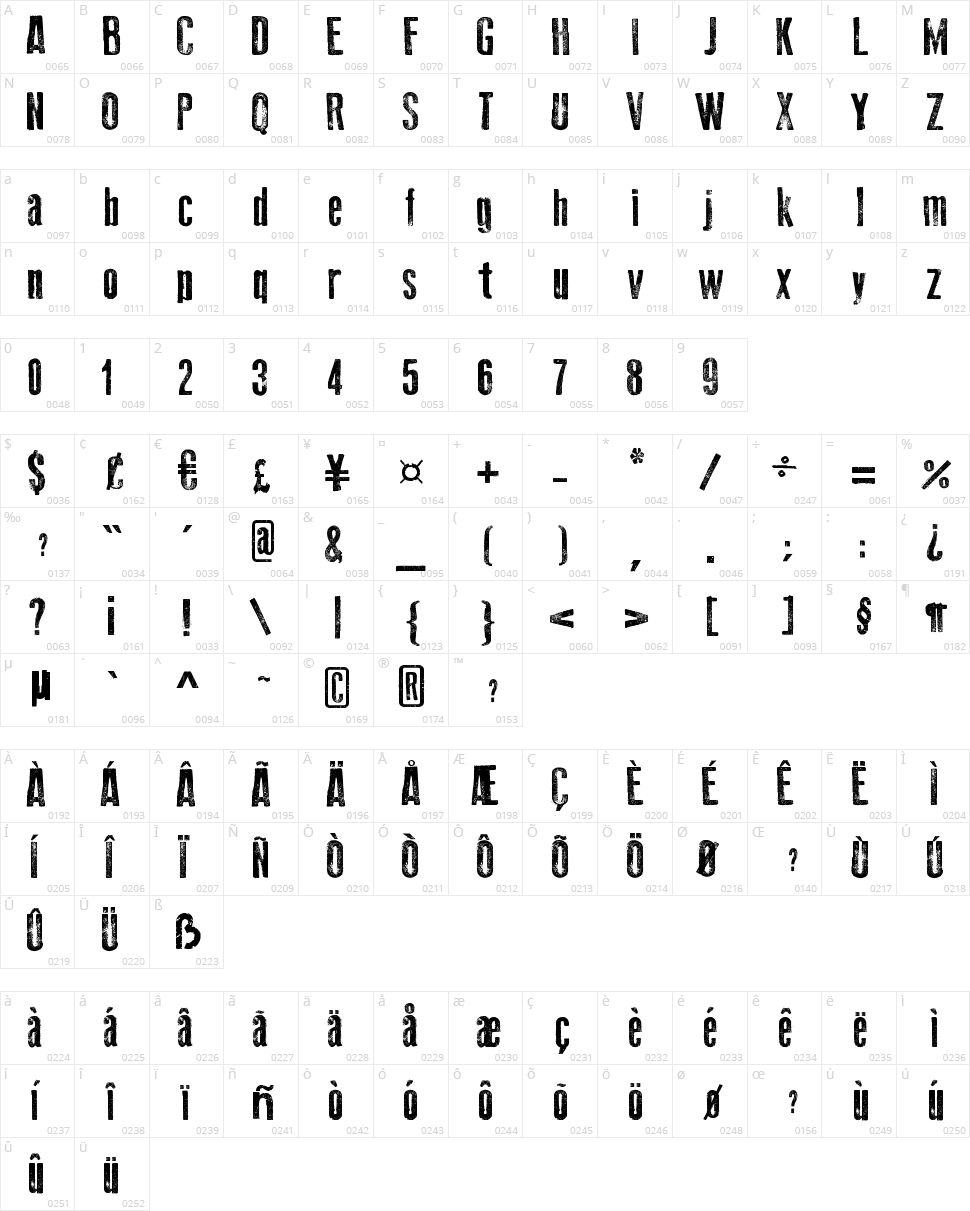 Old Press Character Map