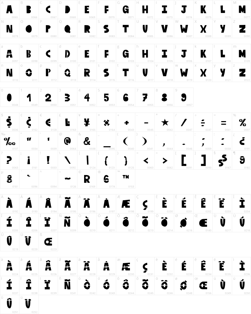 Old Providence Character Map