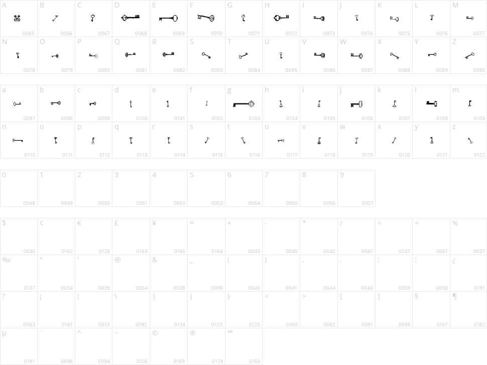 Old Retro Keys TFB Character Map