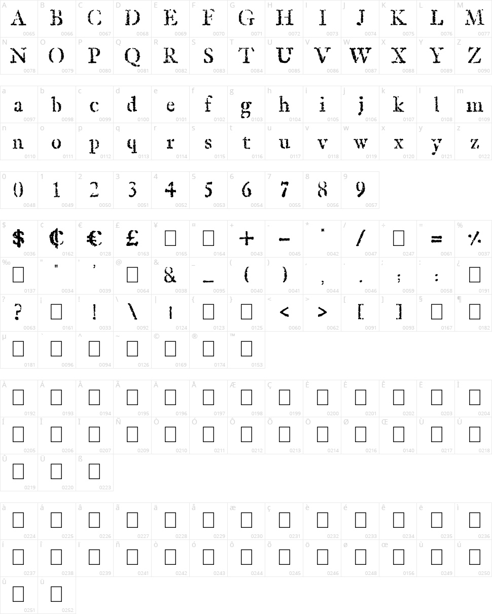 Old Rubber Stamp Character Map