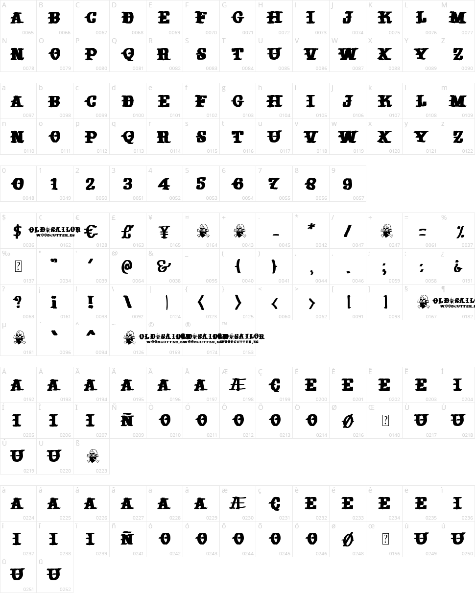 Old Sailor Character Map