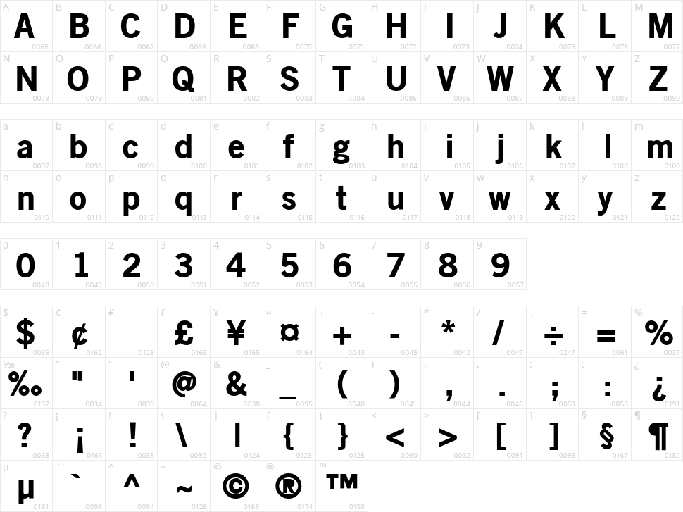 Old Sans Black Character Map