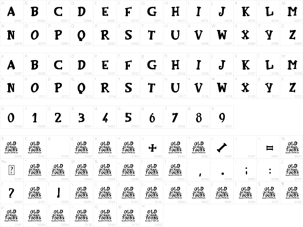Old School Toons Character Map