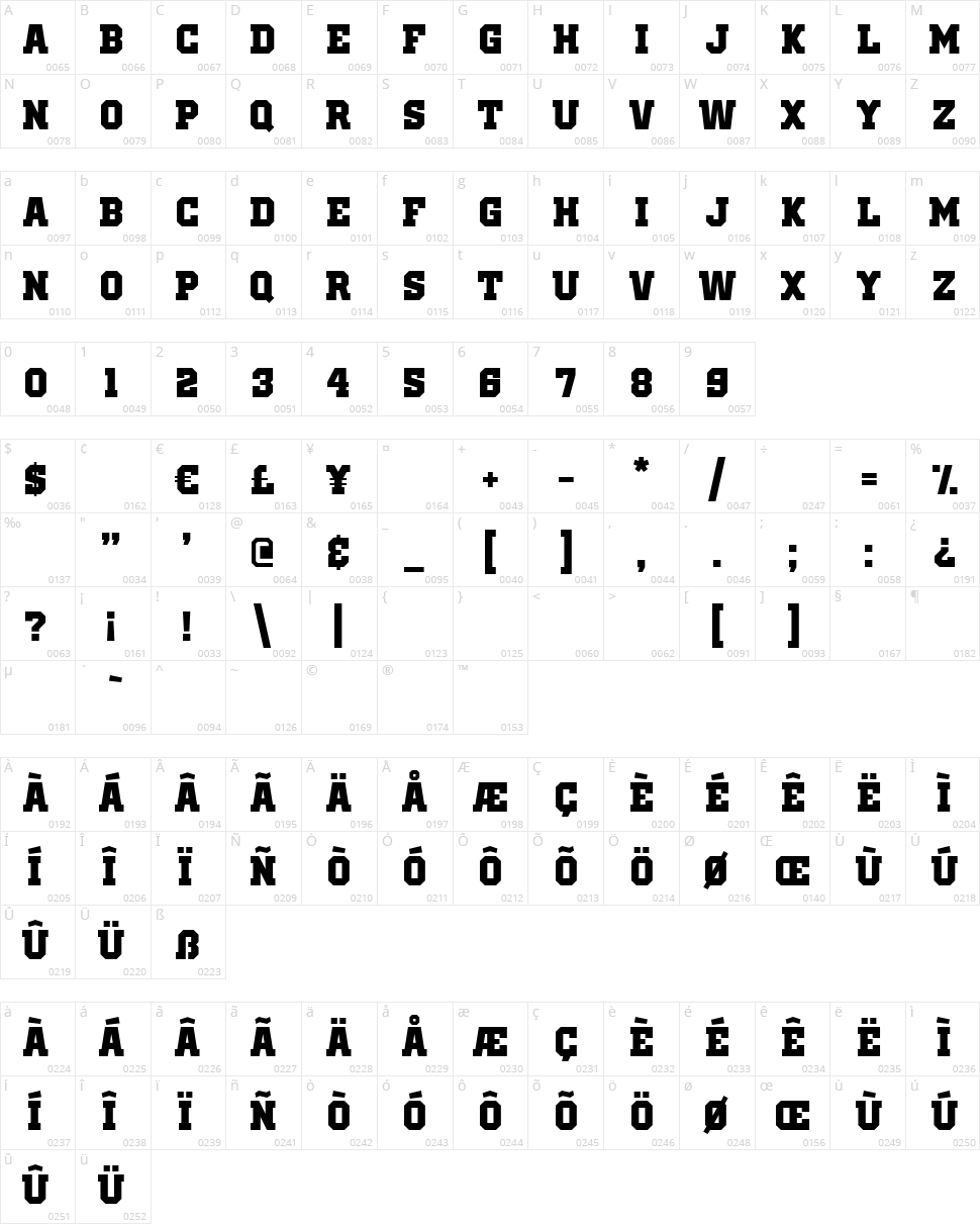 Old School United Character Map