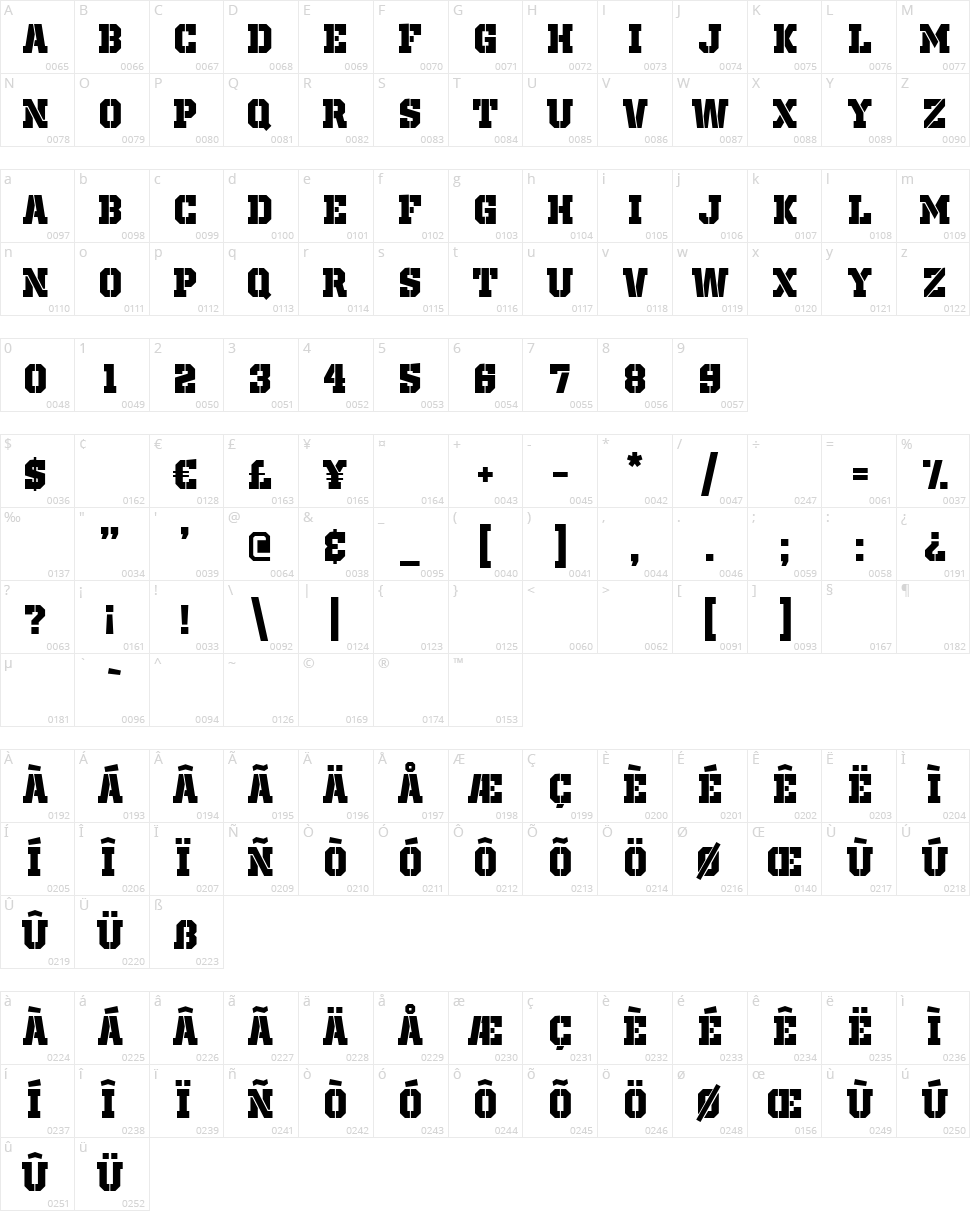 Old School United Stencil Character Map