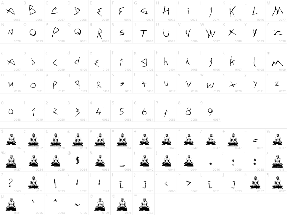 Old Scribe Character Map