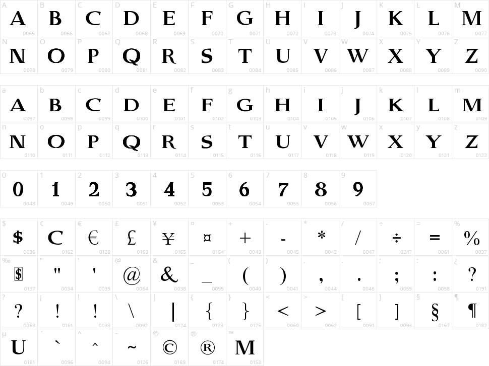 Old Serif Gut Character Map