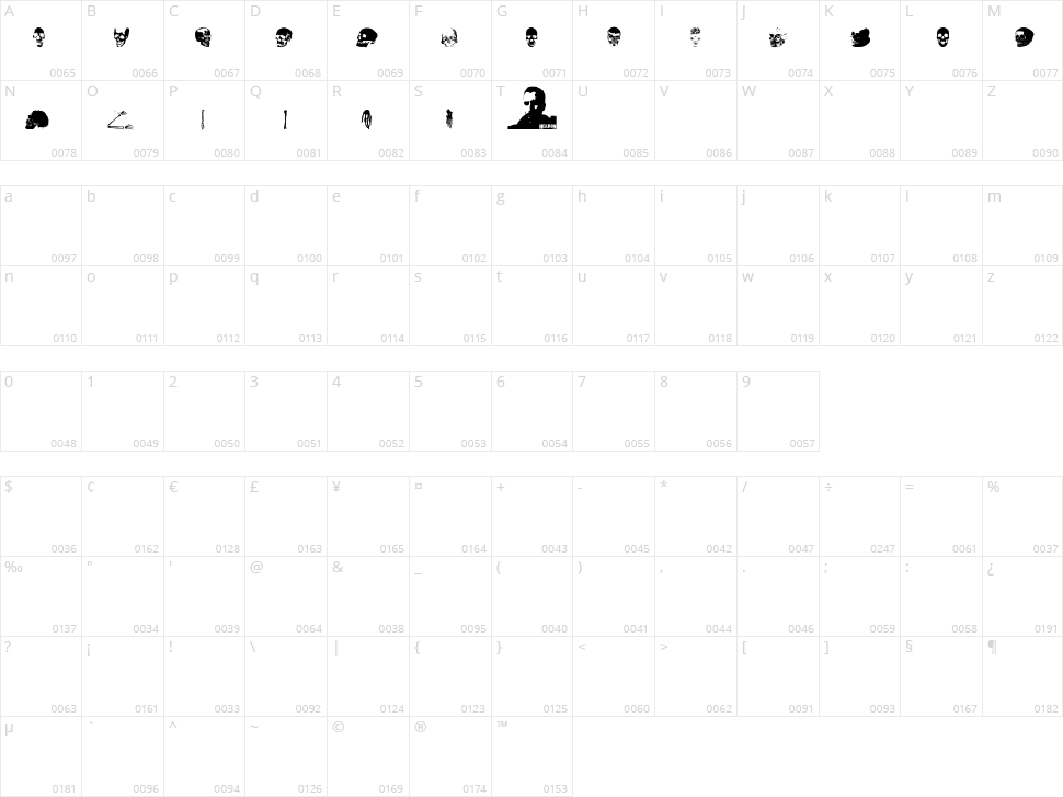 Old Skull Hellron Character Map