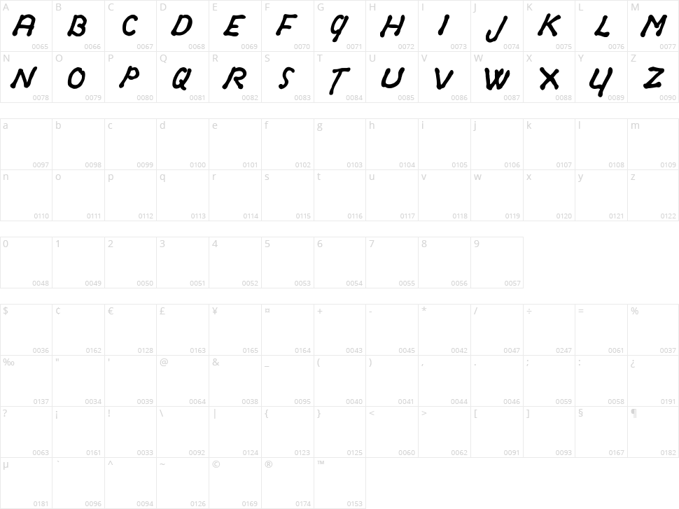 Old Sydney Character Map