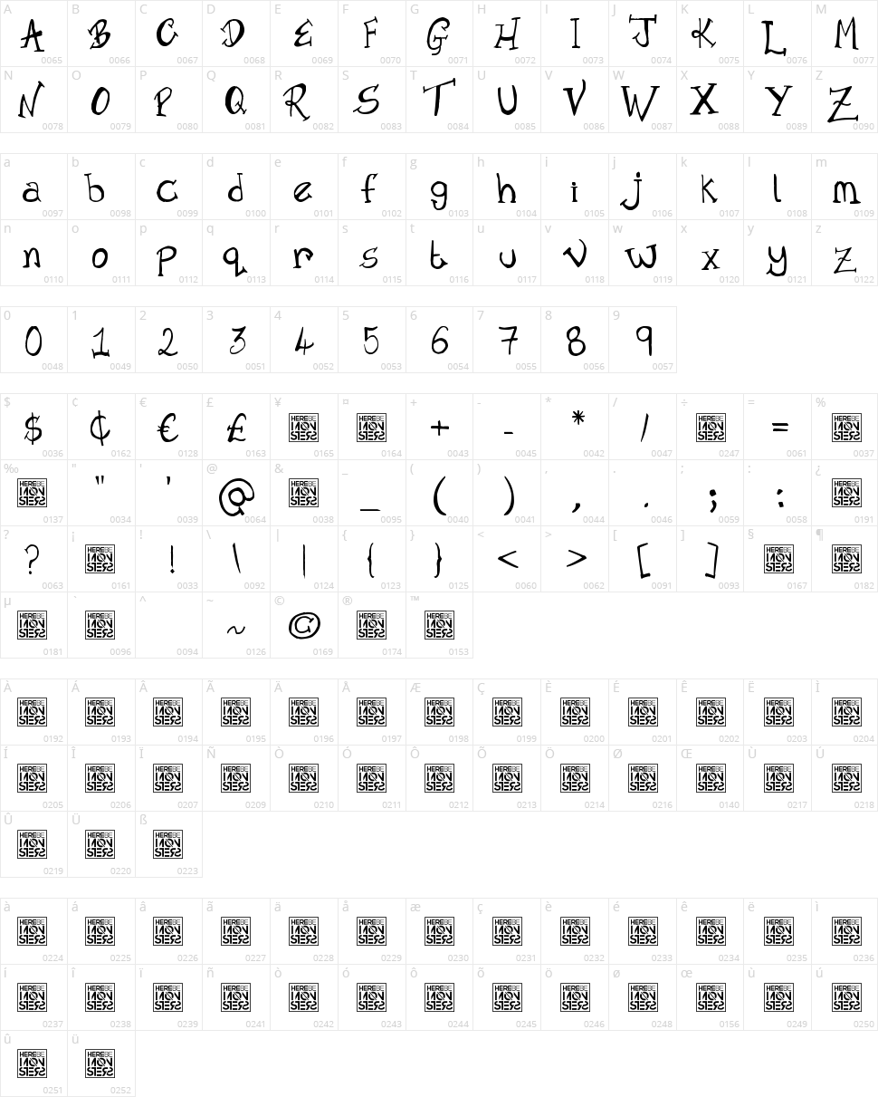 Old Time Villain Character Map