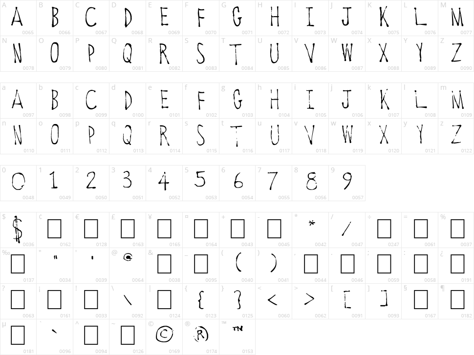 Old Towne Vermont Character Map