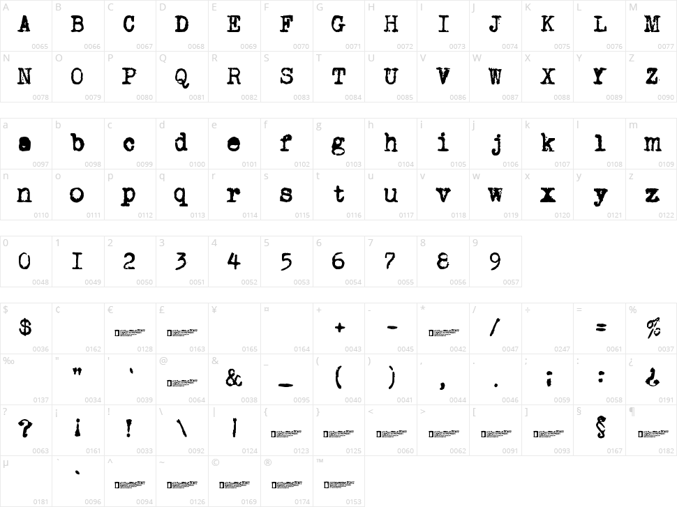 Old Typewriter Character Map