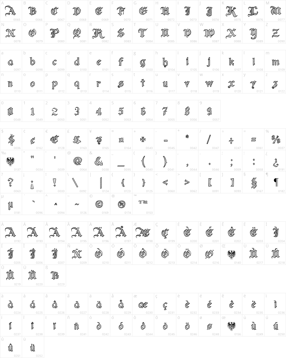 Old Wise Sketch Character Map