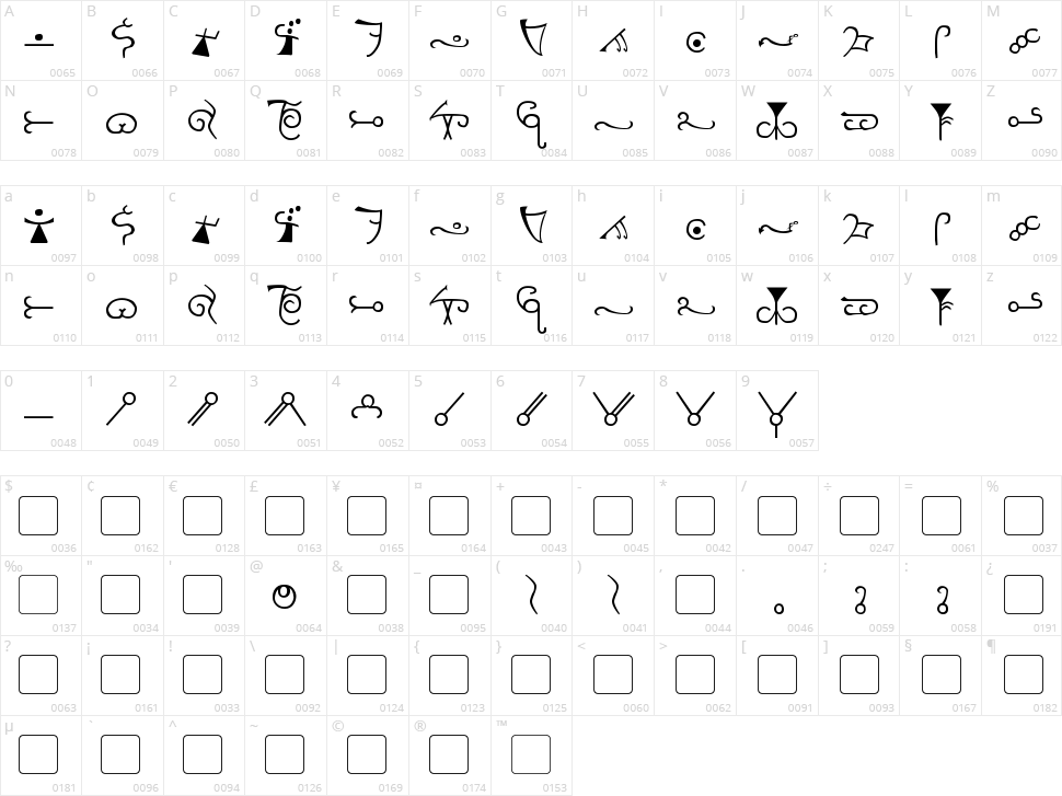 Olde Espruar Character Map