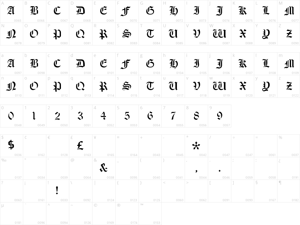 Olde Stencil Character Map