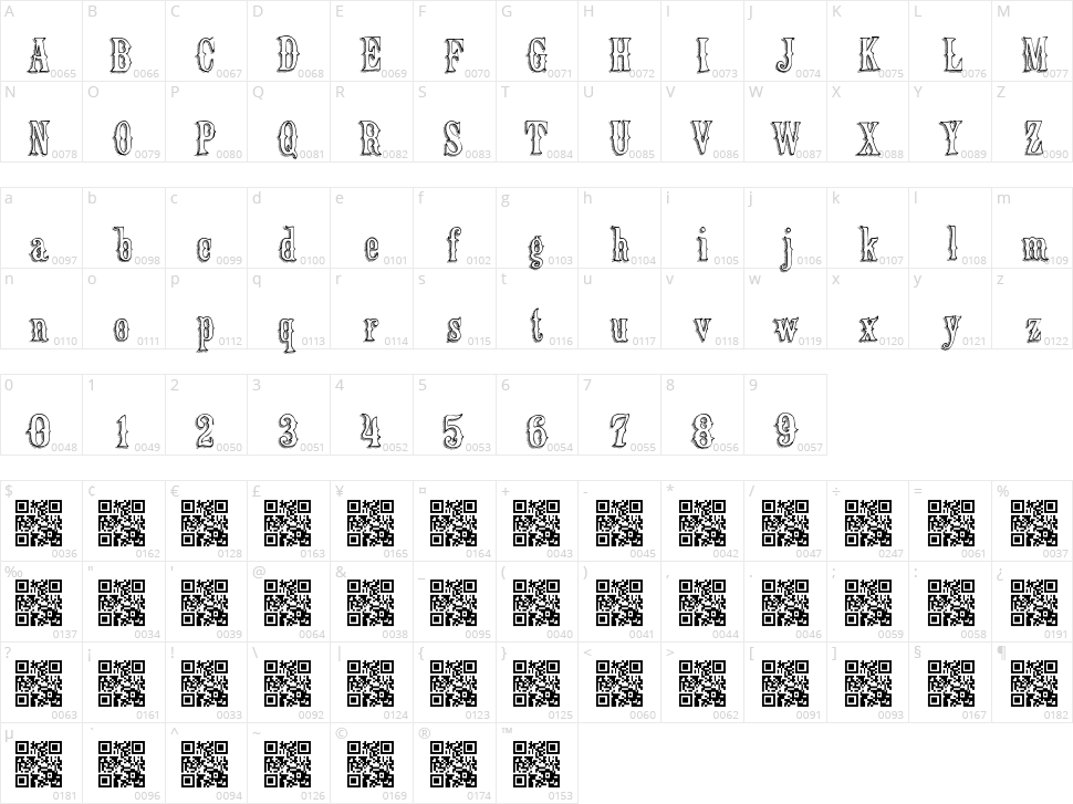 Olde Barnsby Character Map