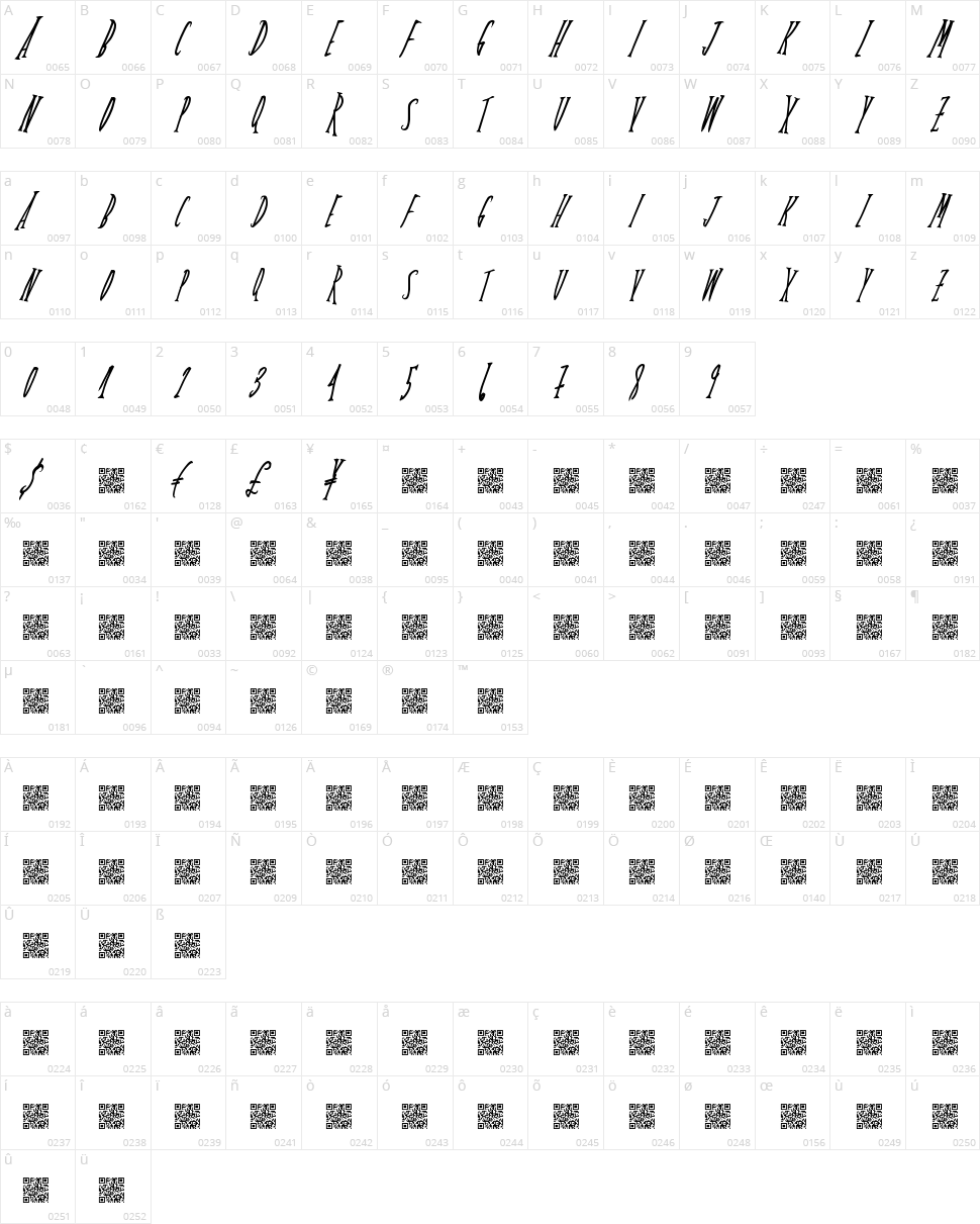 Olden Times Character Map