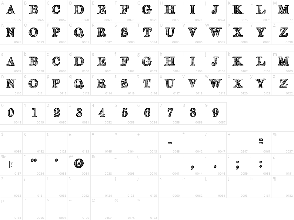 Older ST Character Map