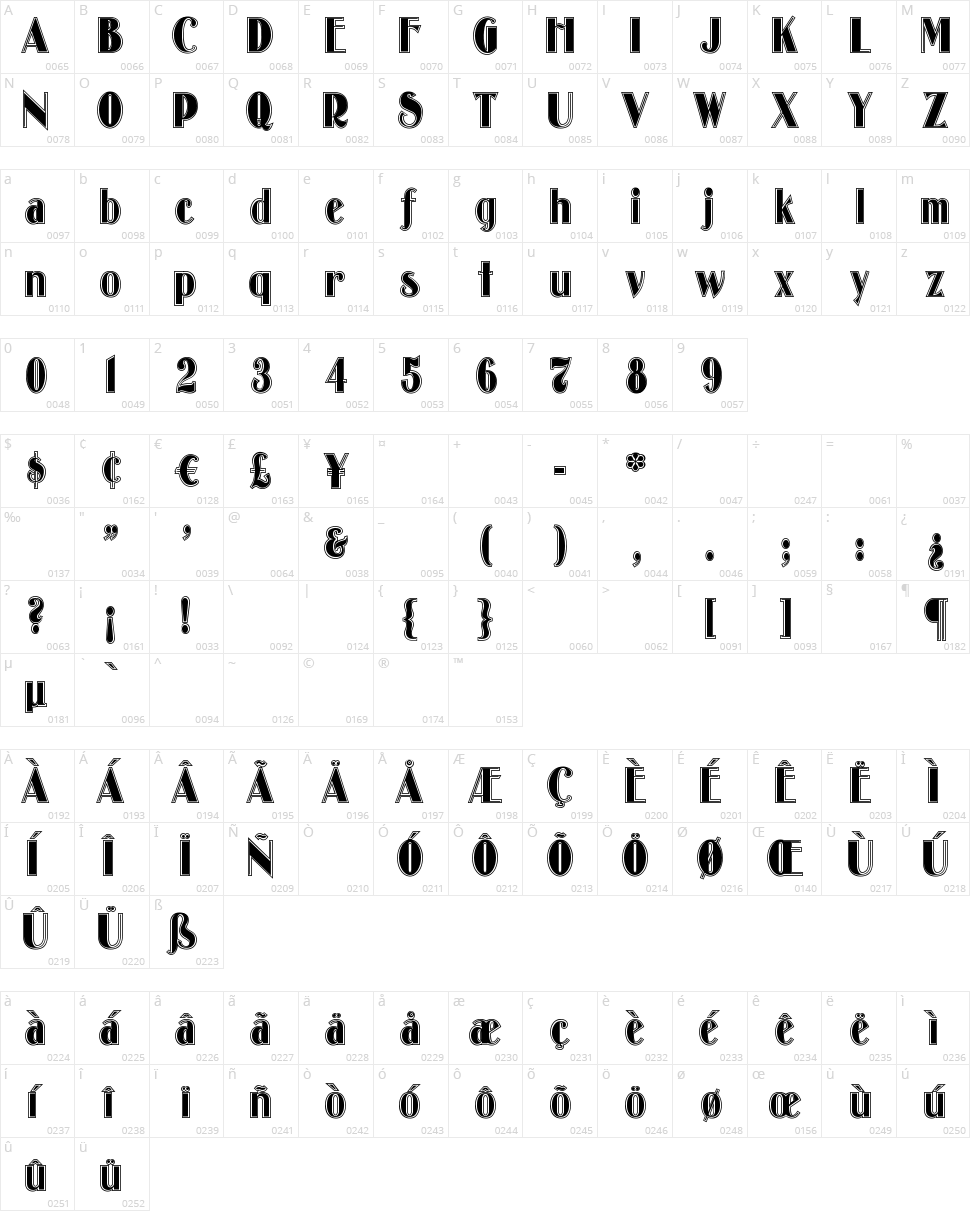 Oldgate Lane Outline Character Map