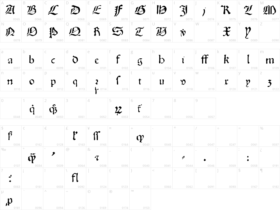 Oldprint Character Map