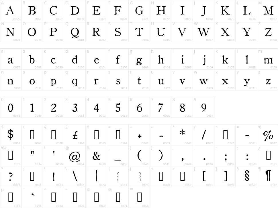 OldStyle Character Map