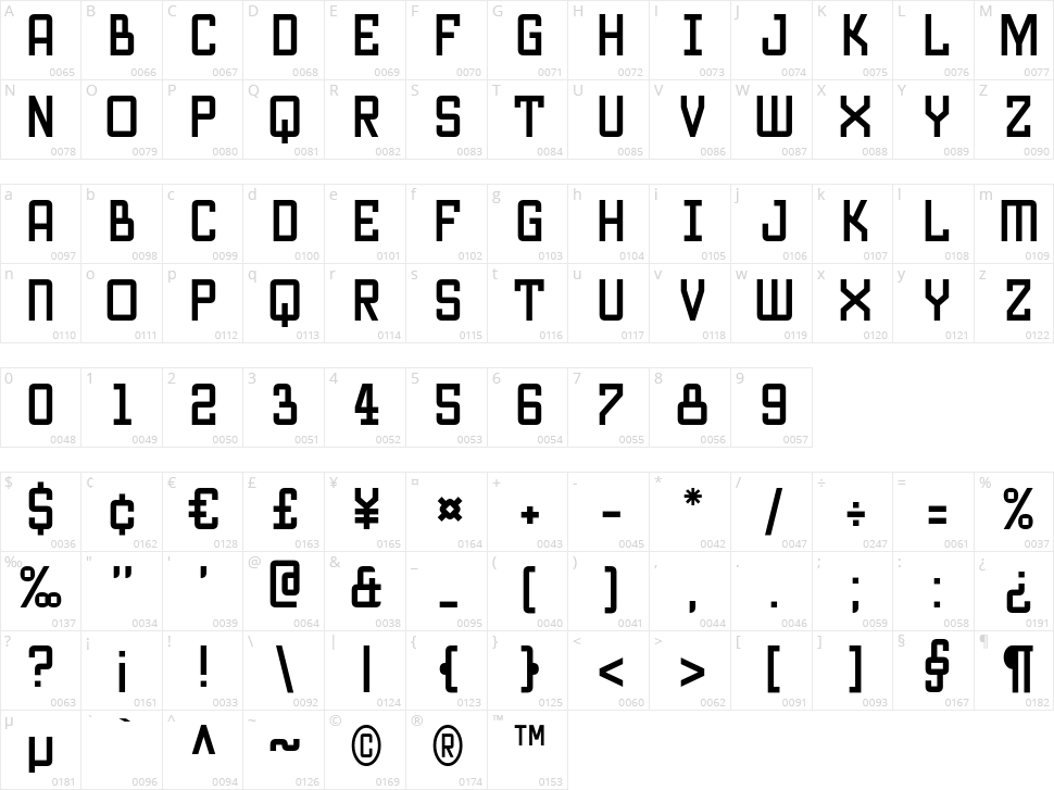 Oldtimer Character Map