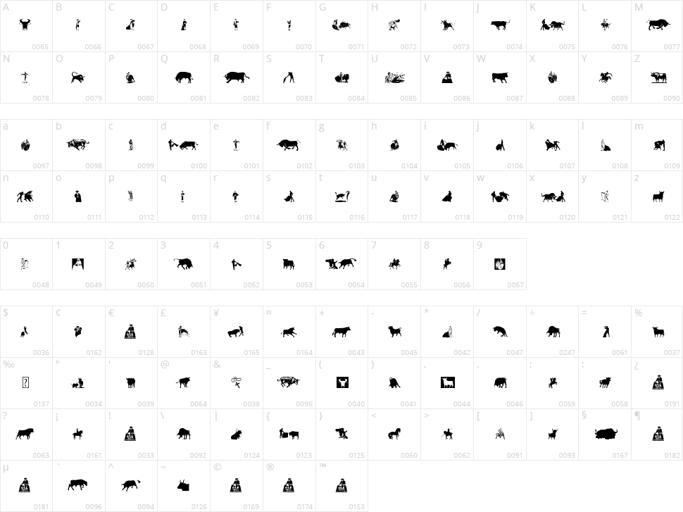 Olé Torero Character Map