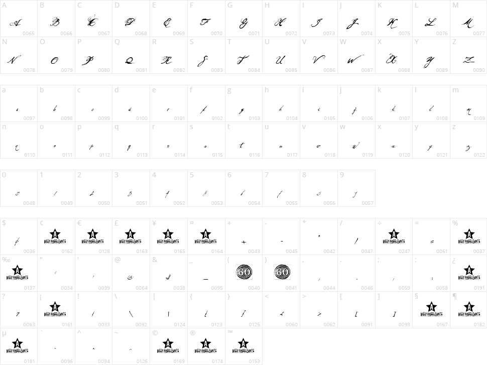 Olho de Boi Character Map