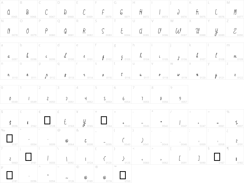 Oliev Oliev Character Map