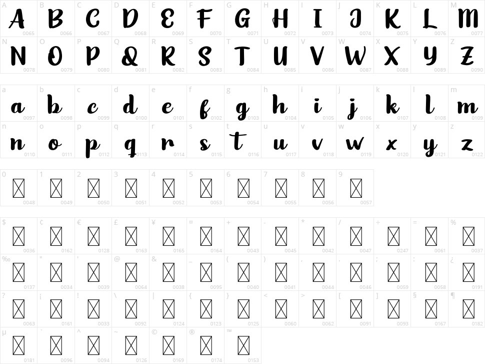 Olive Remaine Character Map