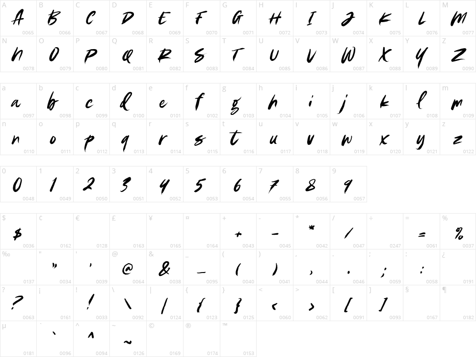 Olive & Vine Character Map