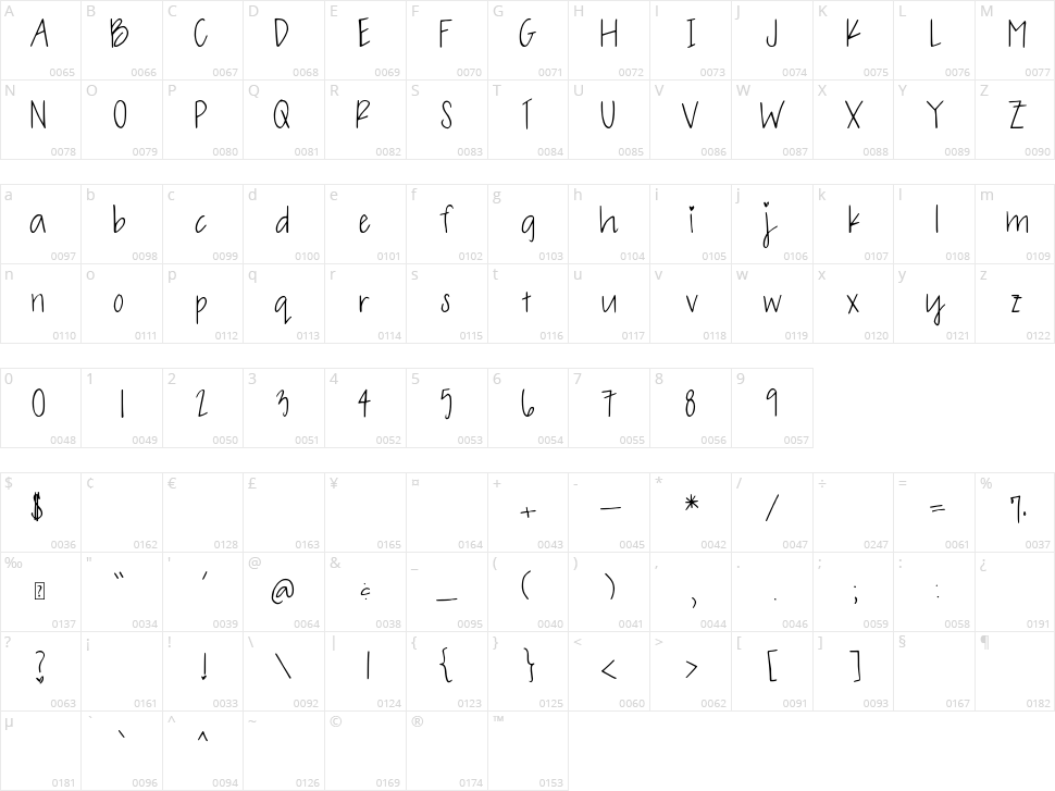 Olive Charming Character Map