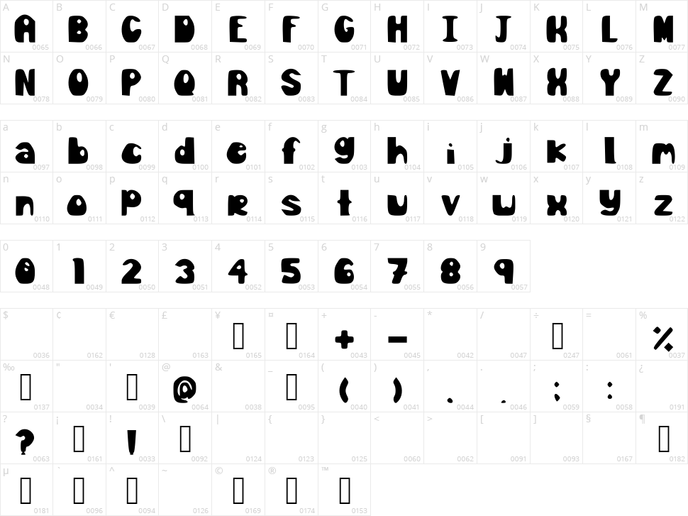 Olive Juice Character Map