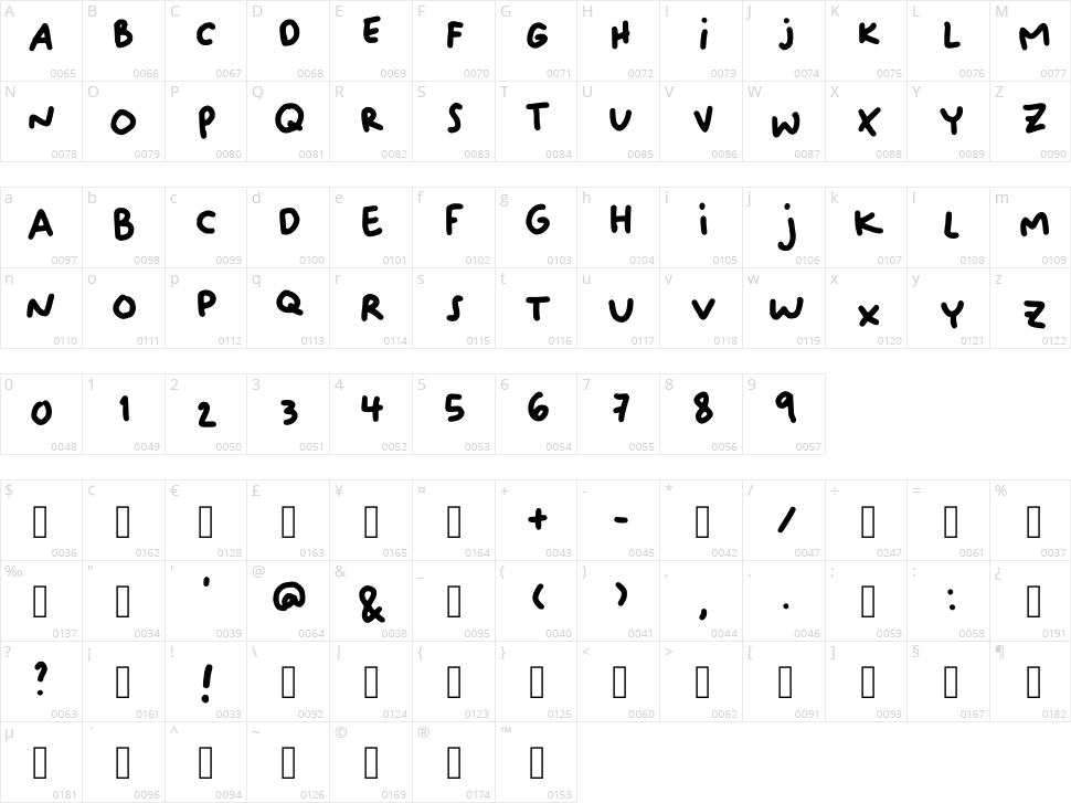 Oliver Character Map