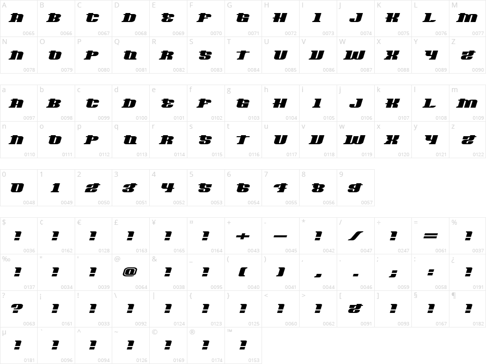Oliver Character Map