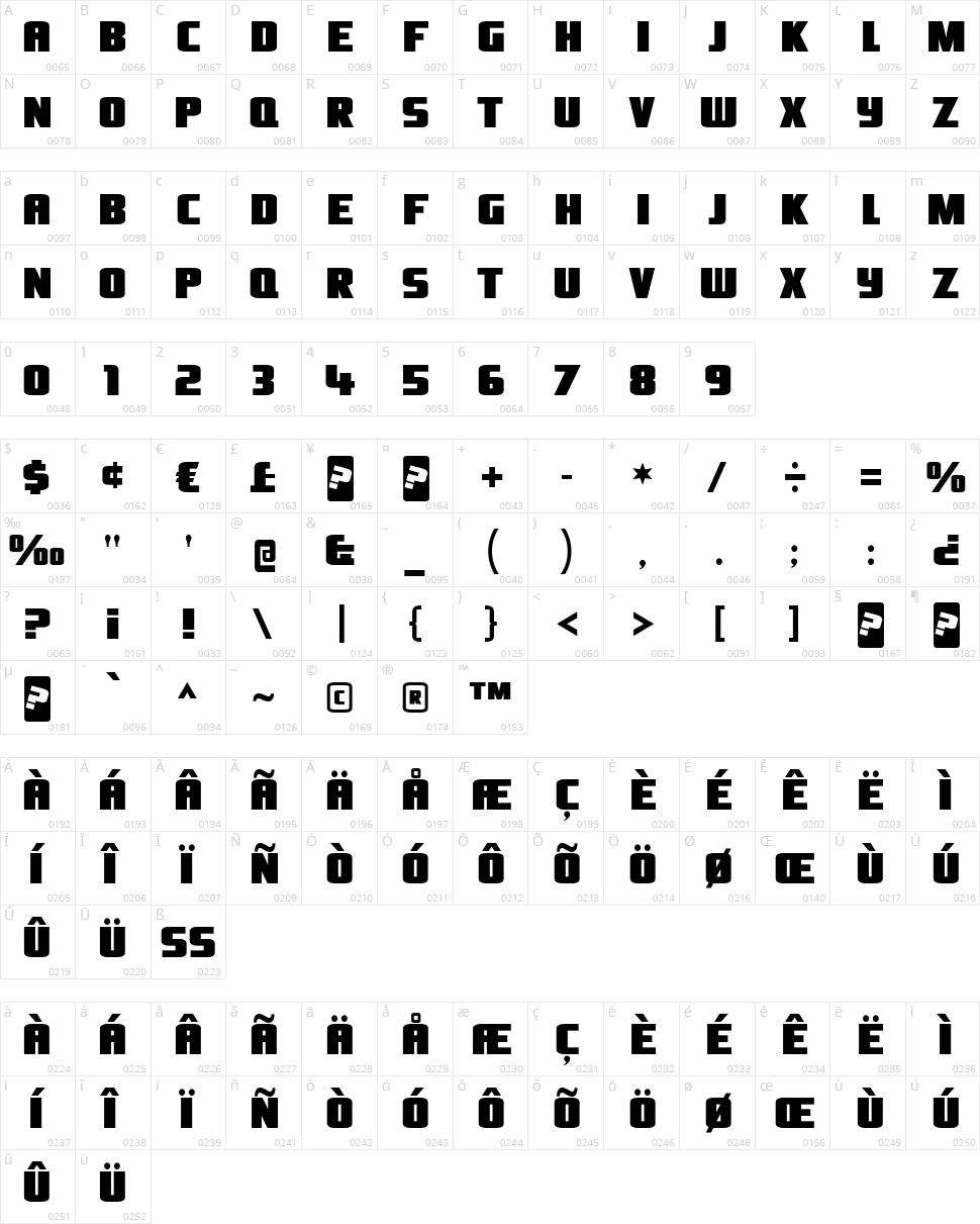 Oliver's Barney Character Map