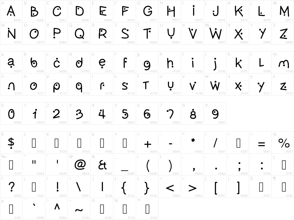 Olives Character Map